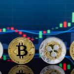 بهترین اندیکاتورها برای ارز دیجیتال کدام‌اند؟