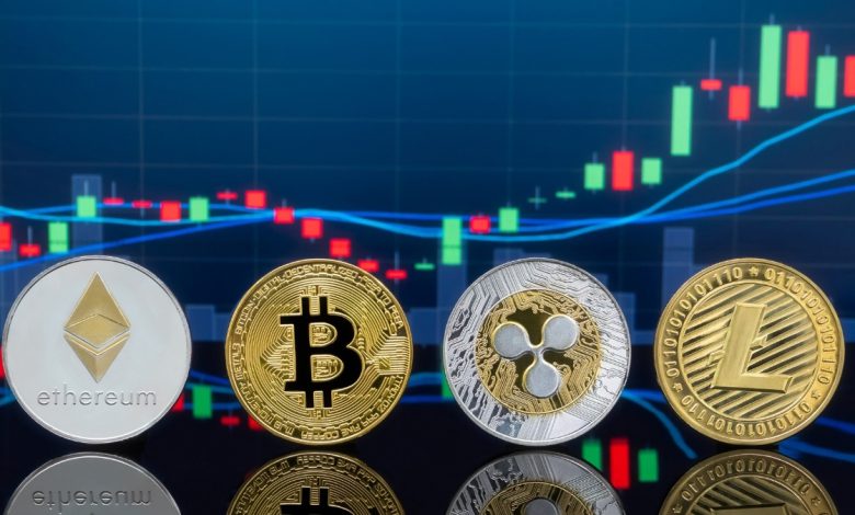 بهترین اندیکاتورها برای ارز دیجیتال کدام‌اند؟